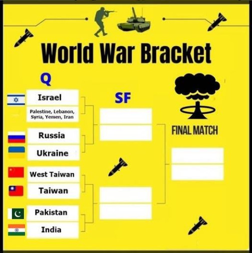 nuke play-off tournament